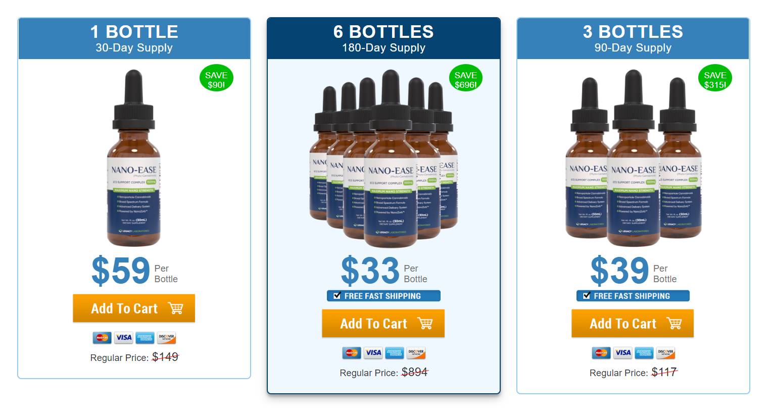 Nano-Ease best package